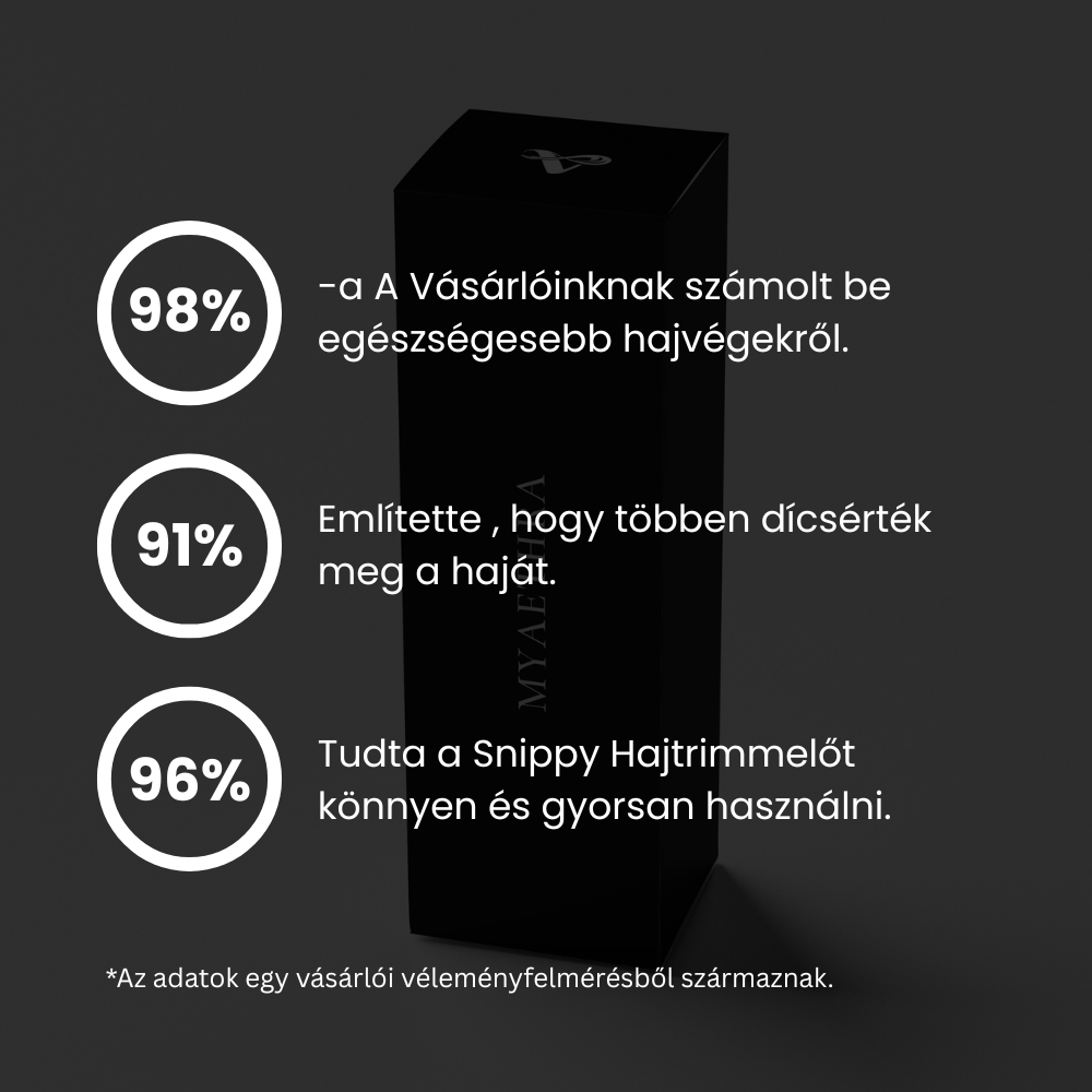 Snippy Hajtrimmelő