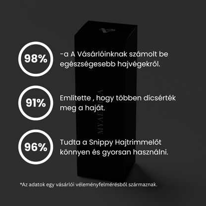 Snippy Hajtrimmelő