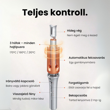Twisty Hajgöndörítő